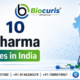 Top 10 PCD Pharma Companies in India
