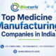 Top Medicine Manufacturing Companies in India